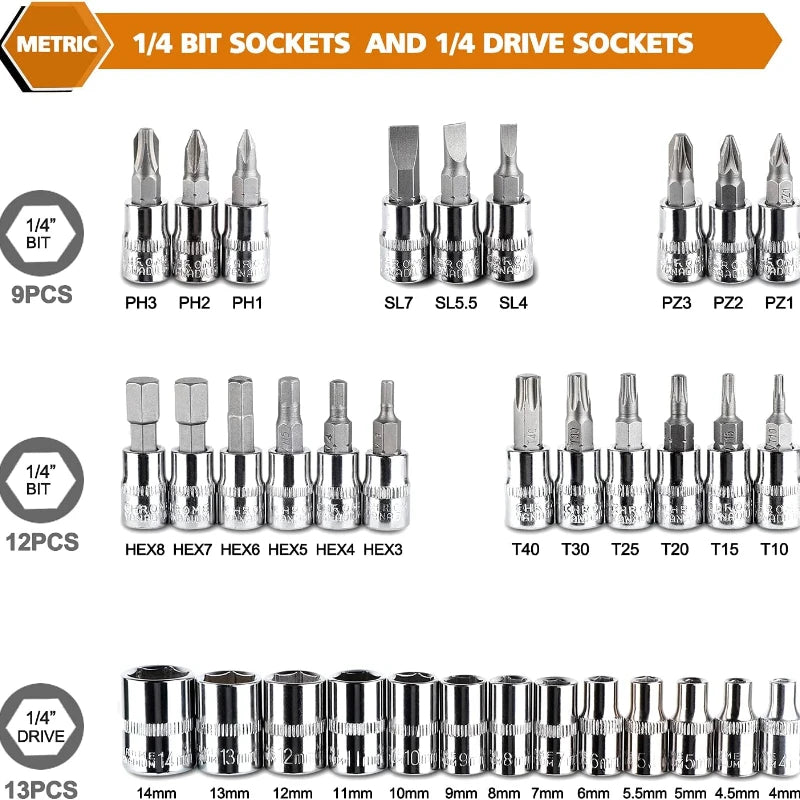 46-Piece Socket Wrench Set