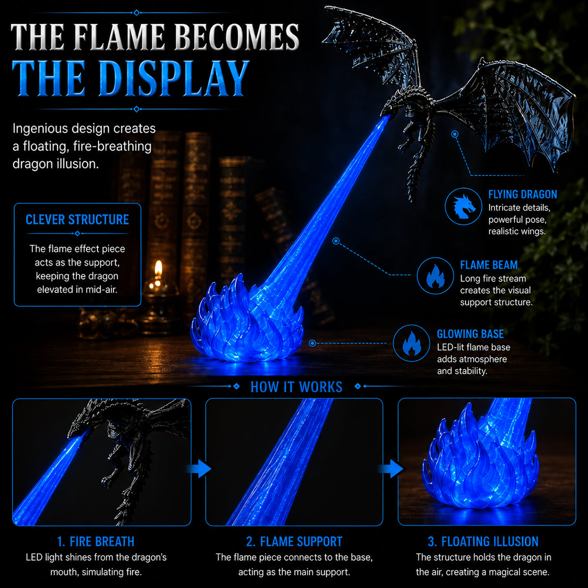3D Emberwing Fire Breathing Dragon LED Display