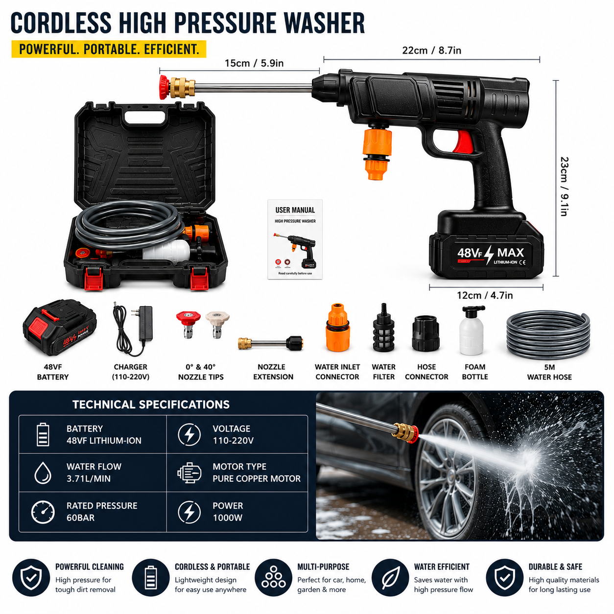 HydroForce pressure washer features