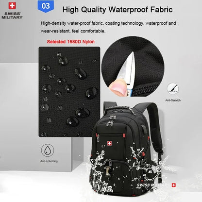 Waterproof Laptop Backpack